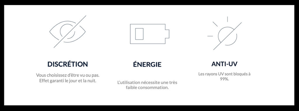 avantages-film-electrique-on-off